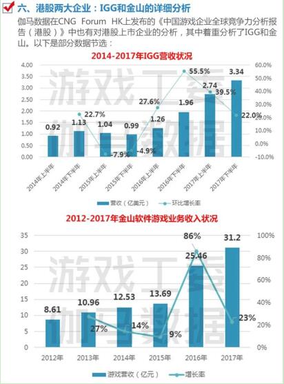 2025年香港资料