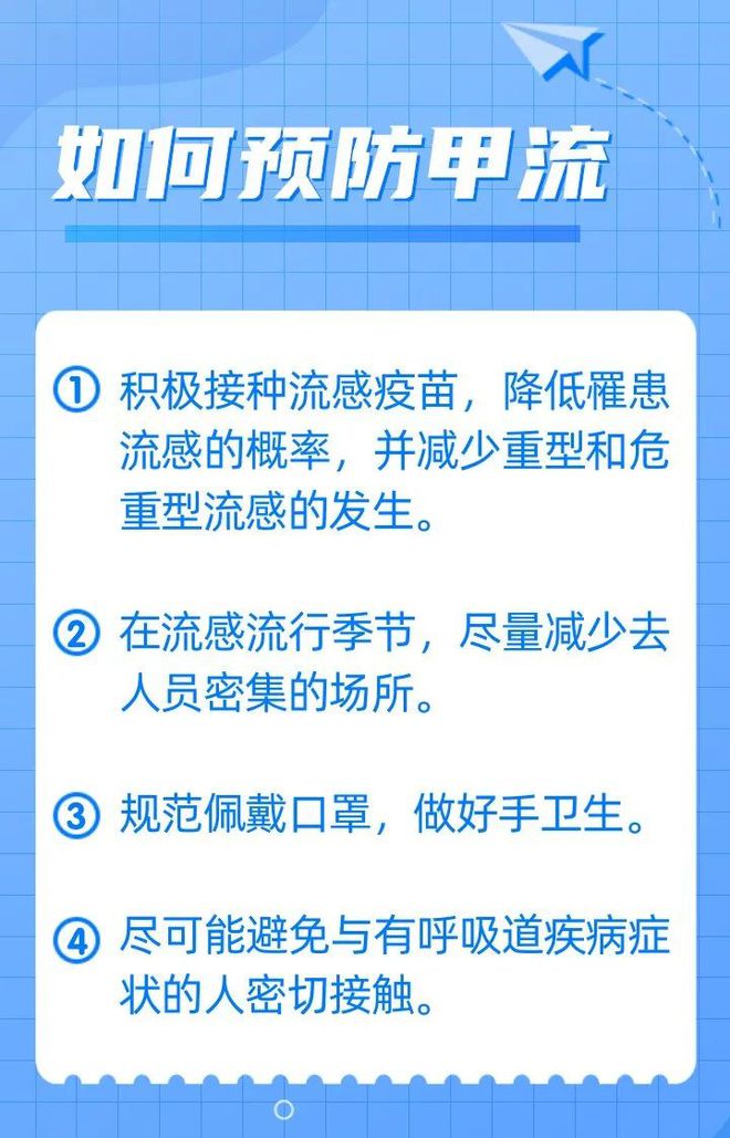 面对甲流应该如何有效应对