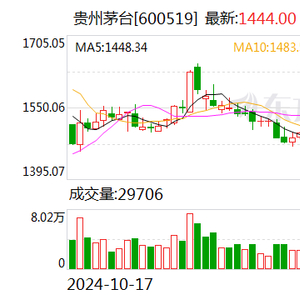 茅台或将全面退出冰淇淋市场