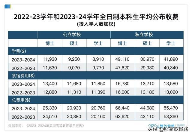 多省市选调开始“拒绝”名校留学生