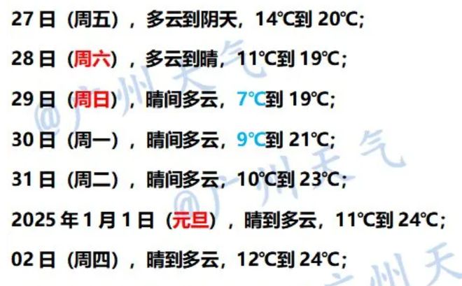 洗澡请记住这组数字：42 20 5