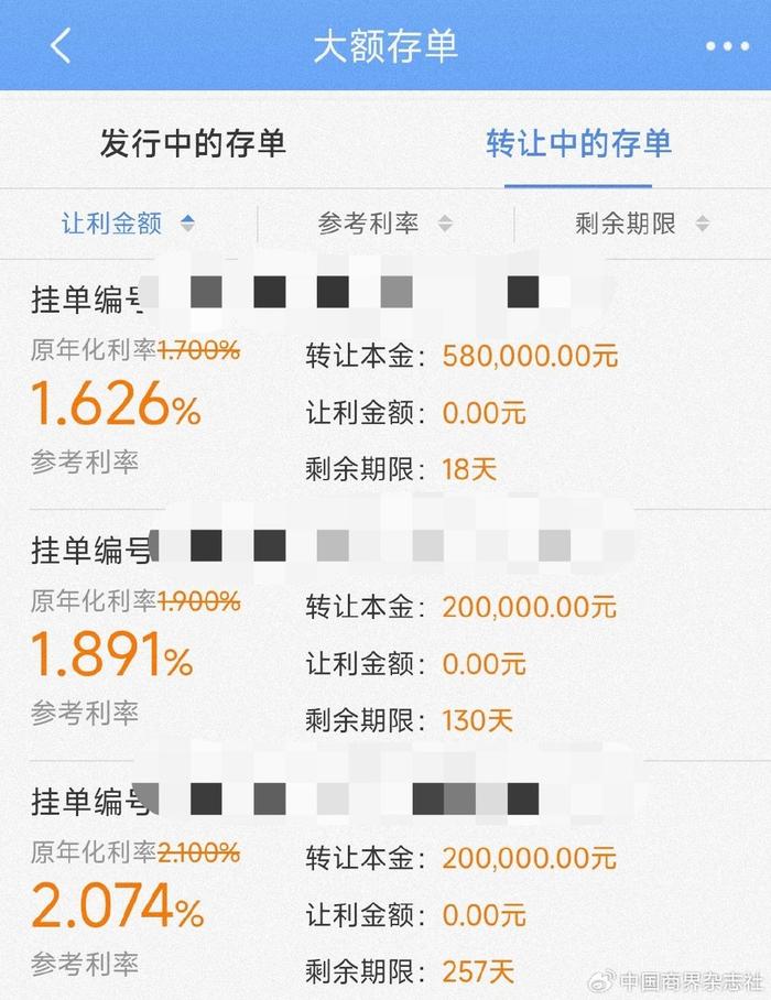 村镇银行大额存单再次走热