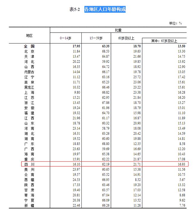 韩美调查人员