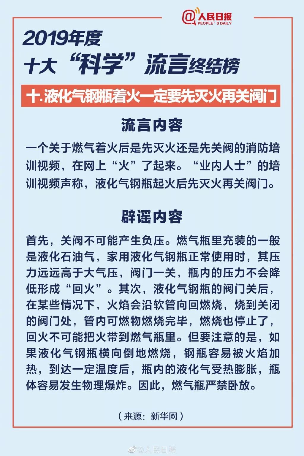 科学流言