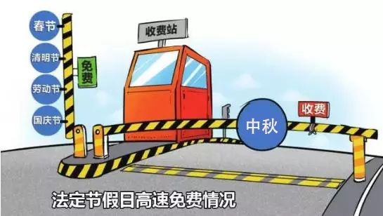 被网约车丢在高速路女孩再发声