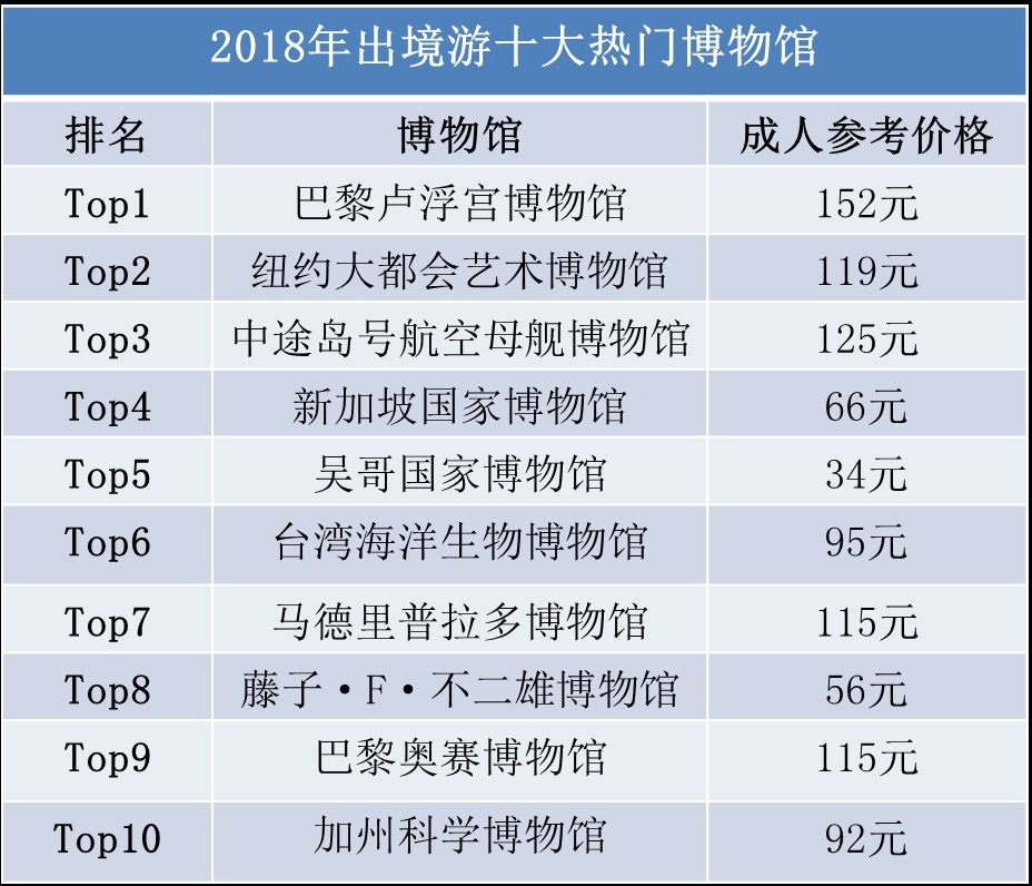 2025年开奖结果