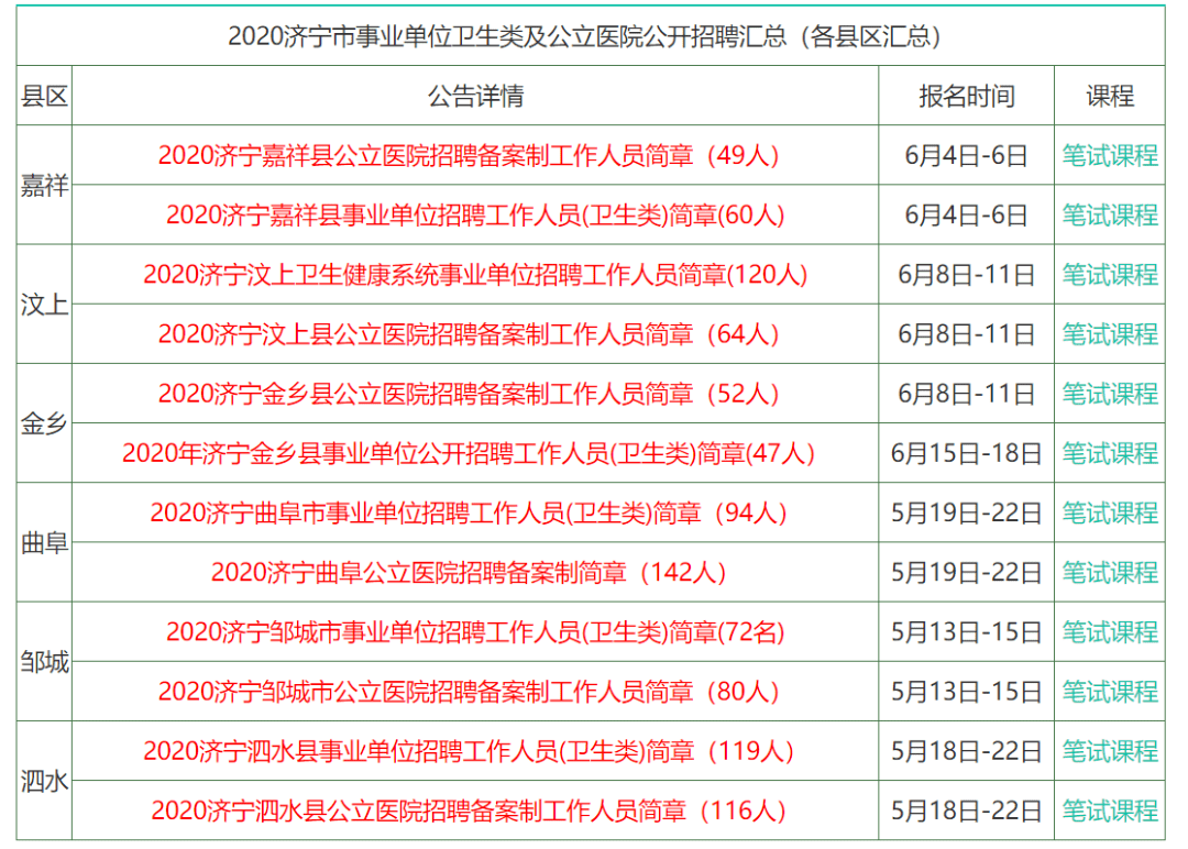 最准预测分析