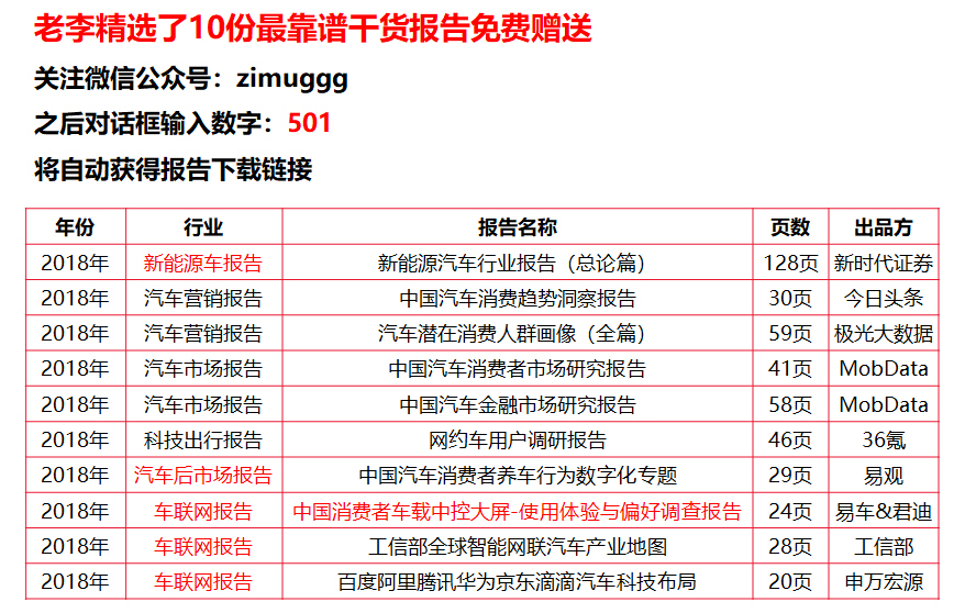 新澳彩资料免费长期公开