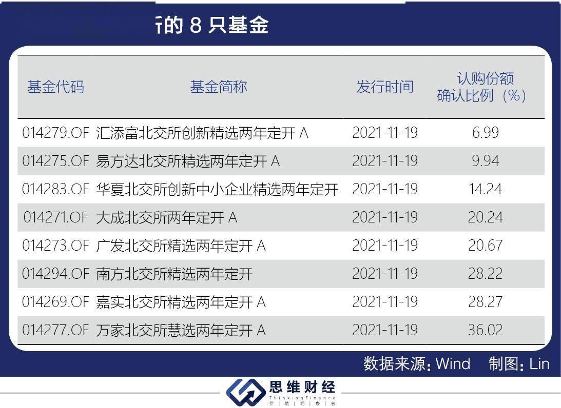 澳门三肖三码精准100%