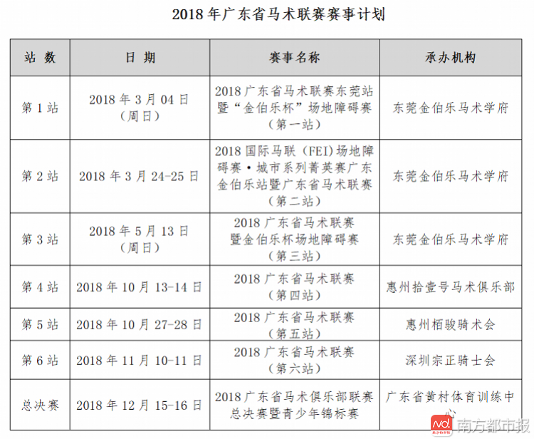 香港赛马会