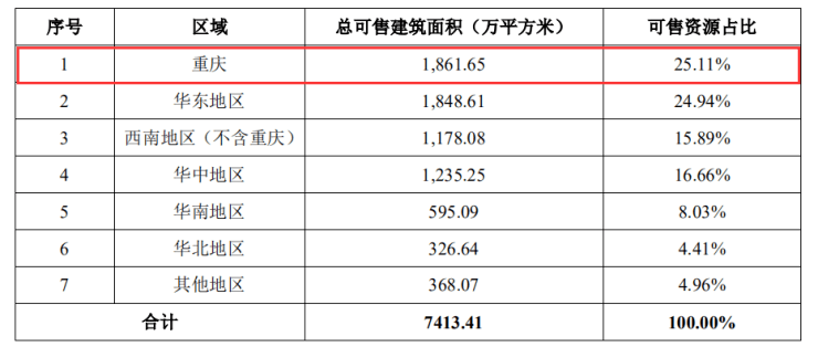 新奥历史开奖