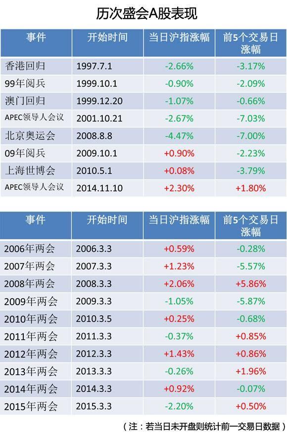 新澳门历史开奖走势图开奖结男