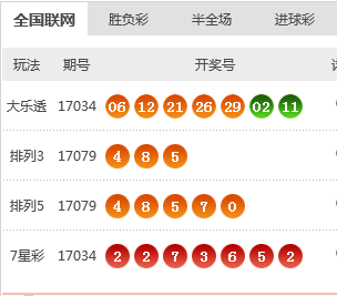 新澳天天开奖资料大全1052期