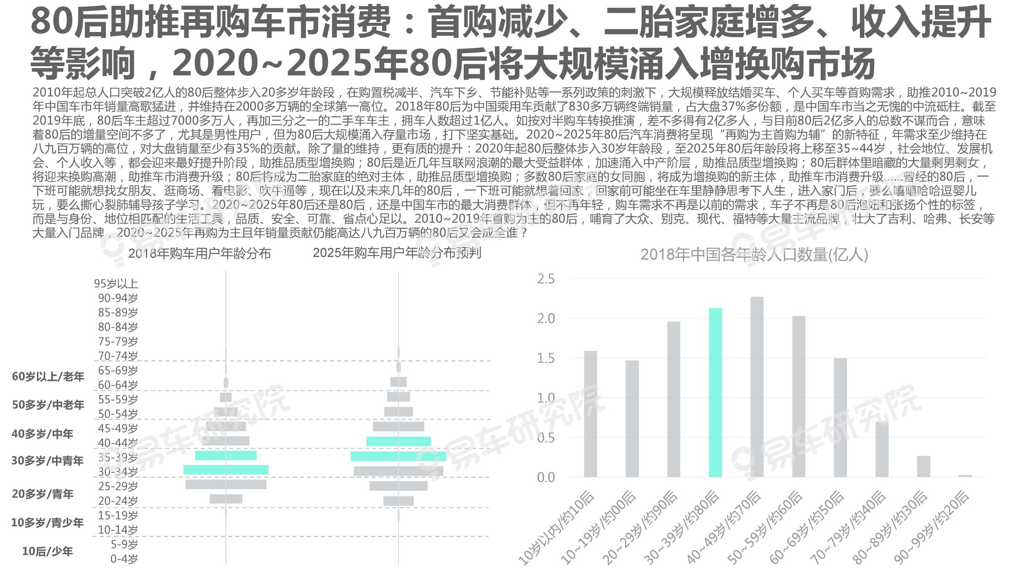 2025年彩票预测