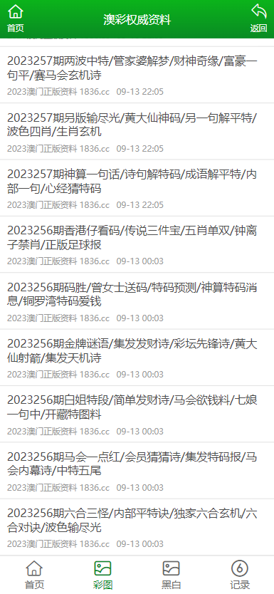 2025澳彩正版资料大全免费