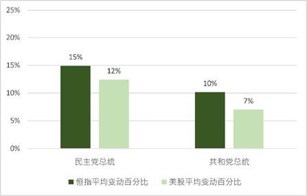 2025年香港资料免费大全