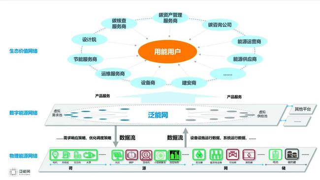 2025新奥资料免费大全