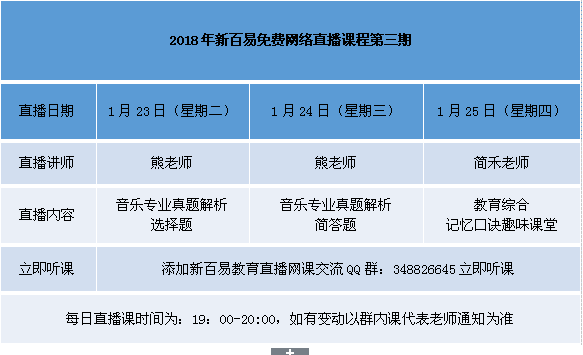 新奥天天免费资料