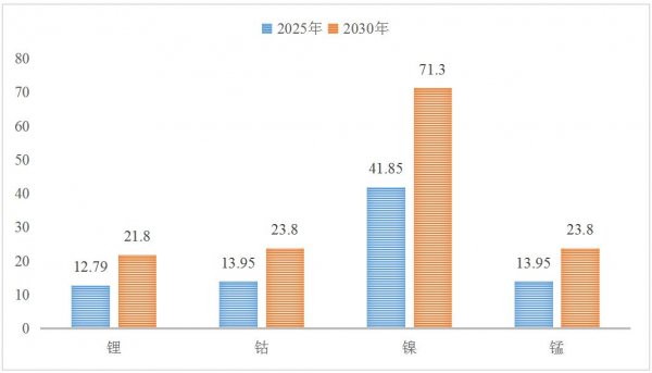 2025全年资料大全