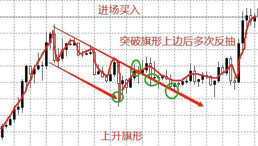 新澳出彩综合走势图带连线图