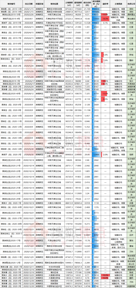 2020年澳门码资料最准的资料