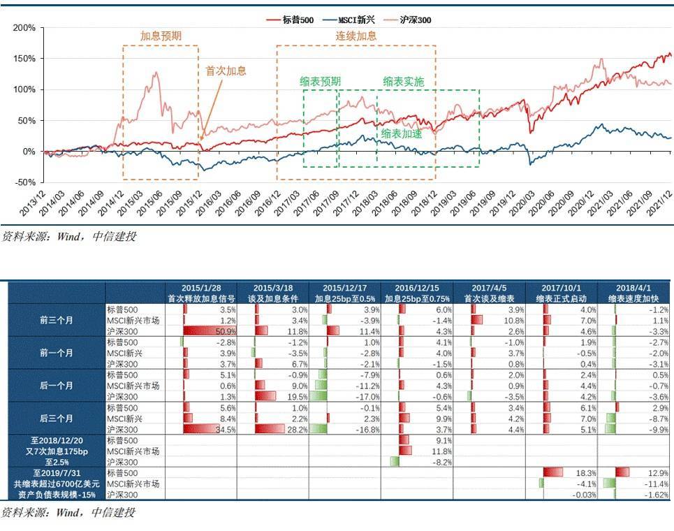 夜明珠开奖ymz01一衩明珠预测