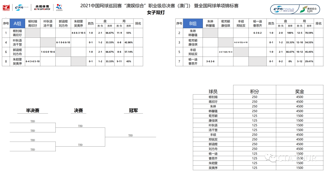 澳门三肖三码特期准精选