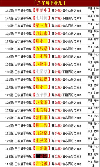 2025年正版资料免费最新