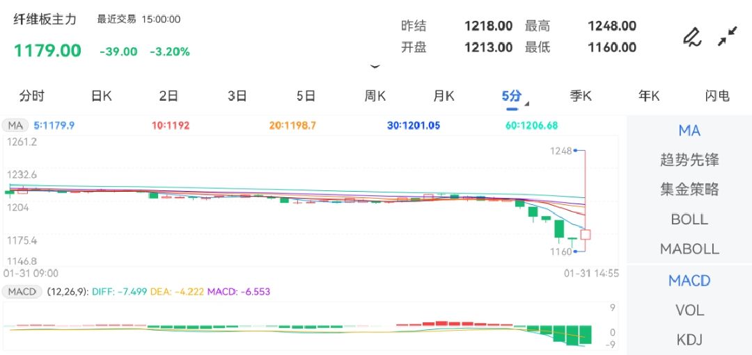 综合走势图结果查询网站