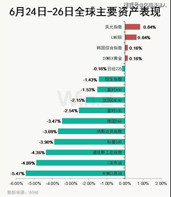 新澳门出彩综合走势最新消息