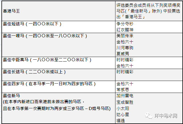 马会传真_香港