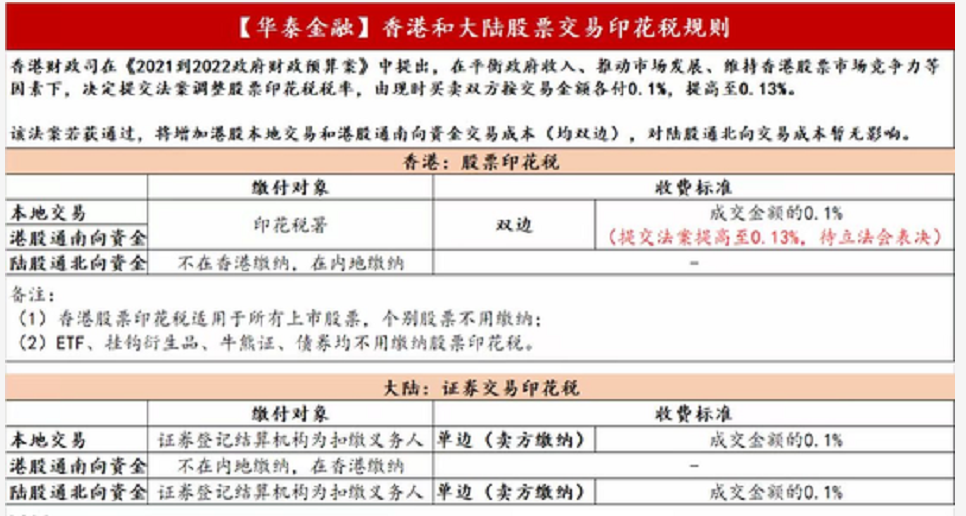 2025港澳今期资料