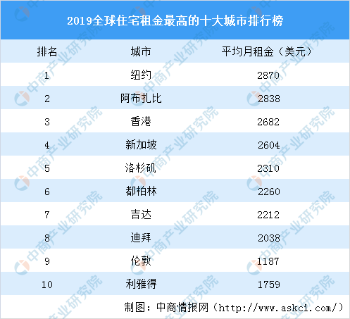 2025年香港全年资料大全