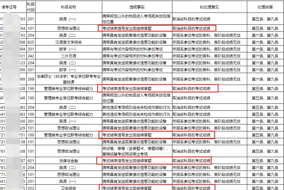 49图库澳门开奖结果与资料