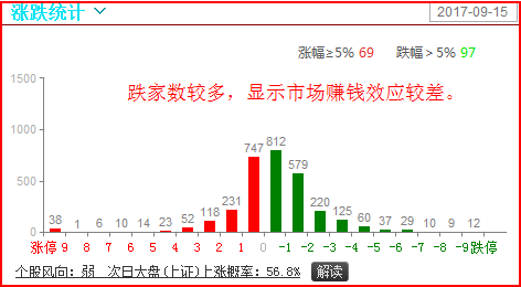 澳门出码