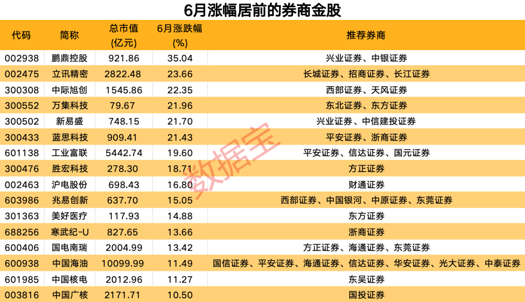 澳门马开奖结果