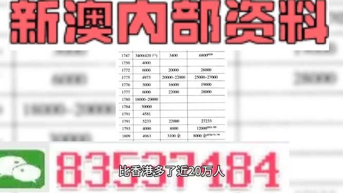 澳门三肖三码精准100%勹