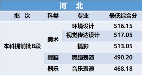 2023年免费一码一肖公开