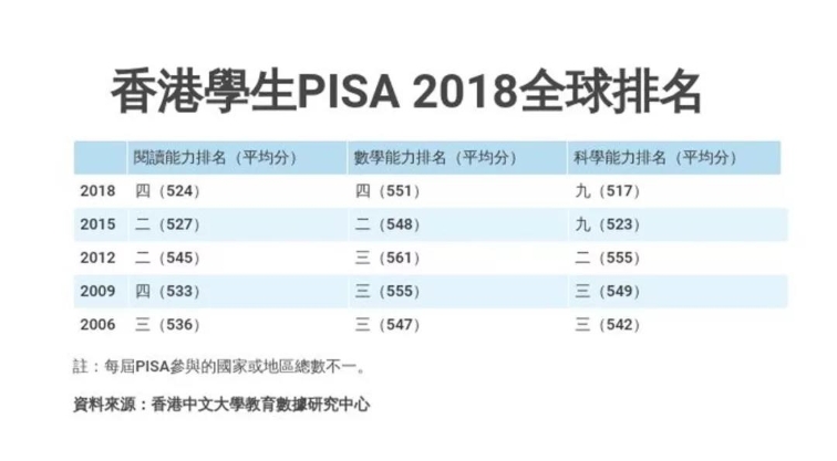 分析方法