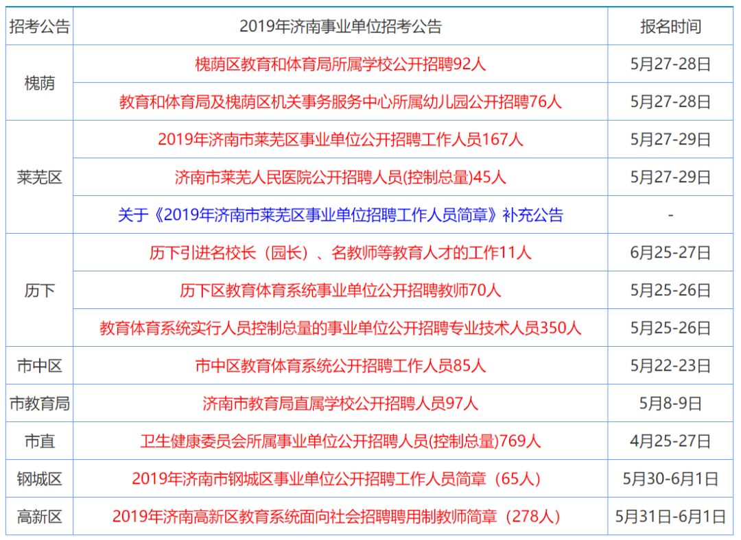 港澳图库免费资料大全2025