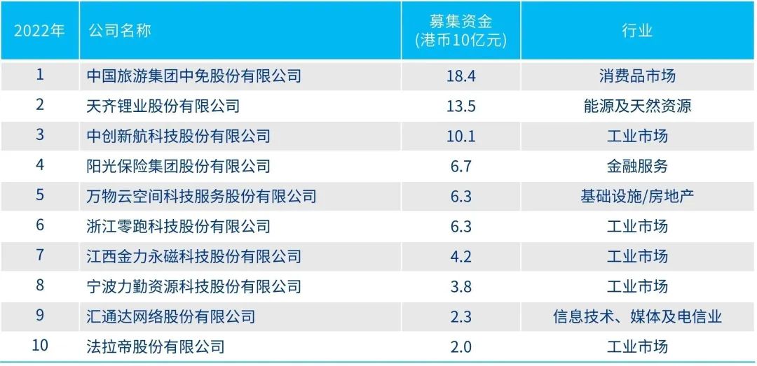 2024香港最新资料