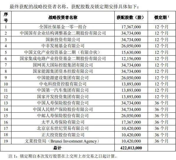 老澳门49开奖