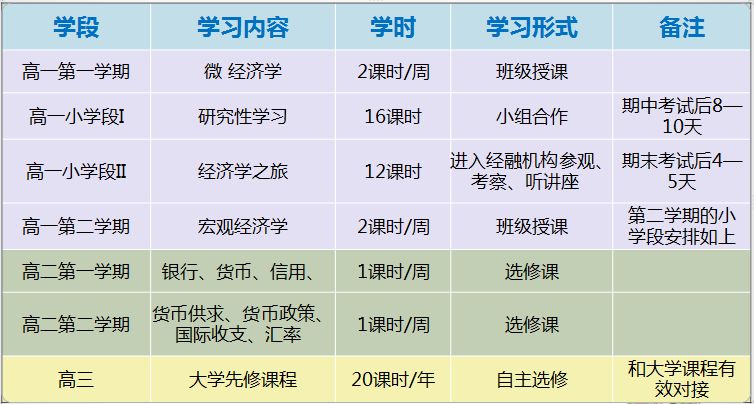 新奥门综合走势