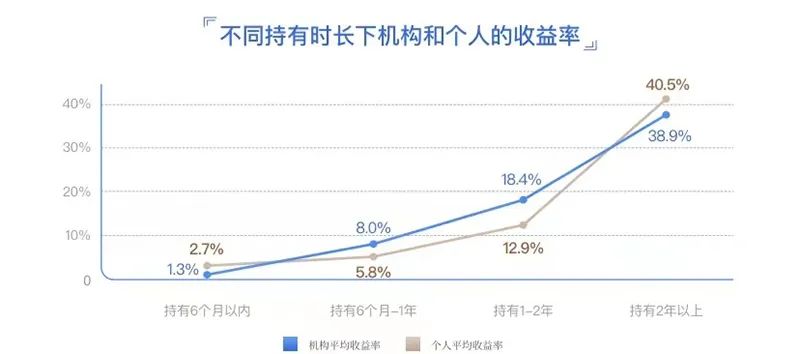 澳门寻码财富