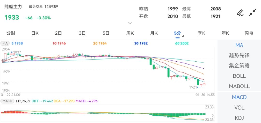 澳门资料库走势图