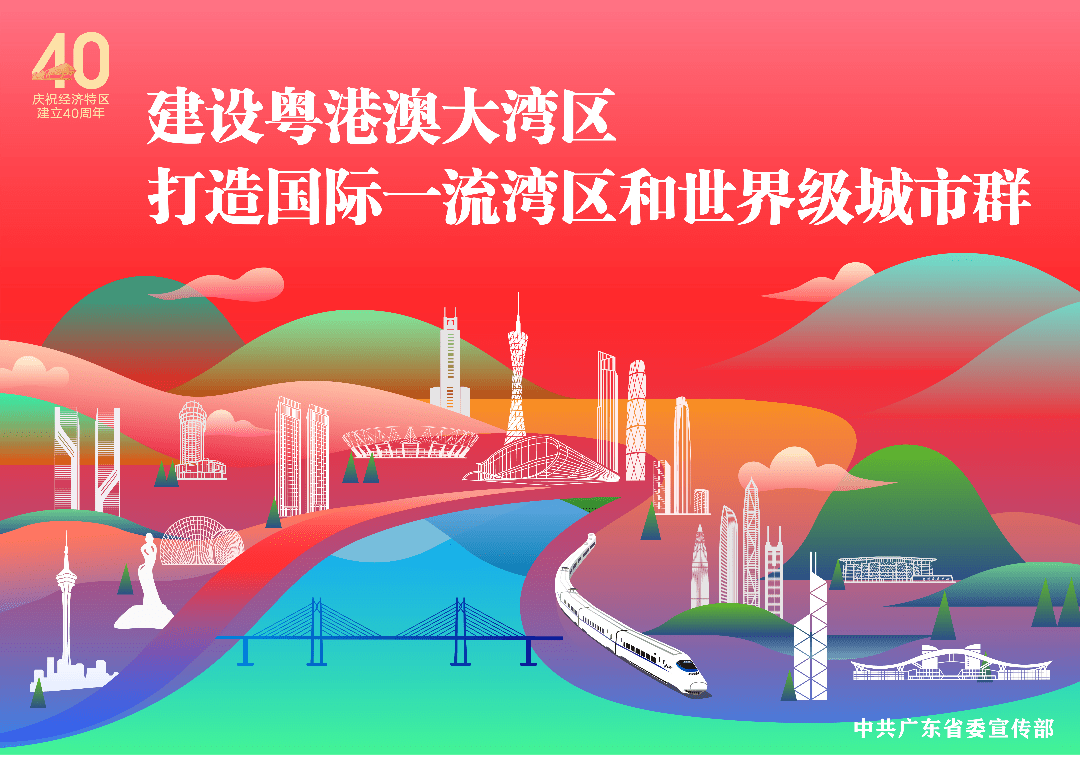 回顾