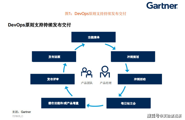 2025年澳门800精准资料大全