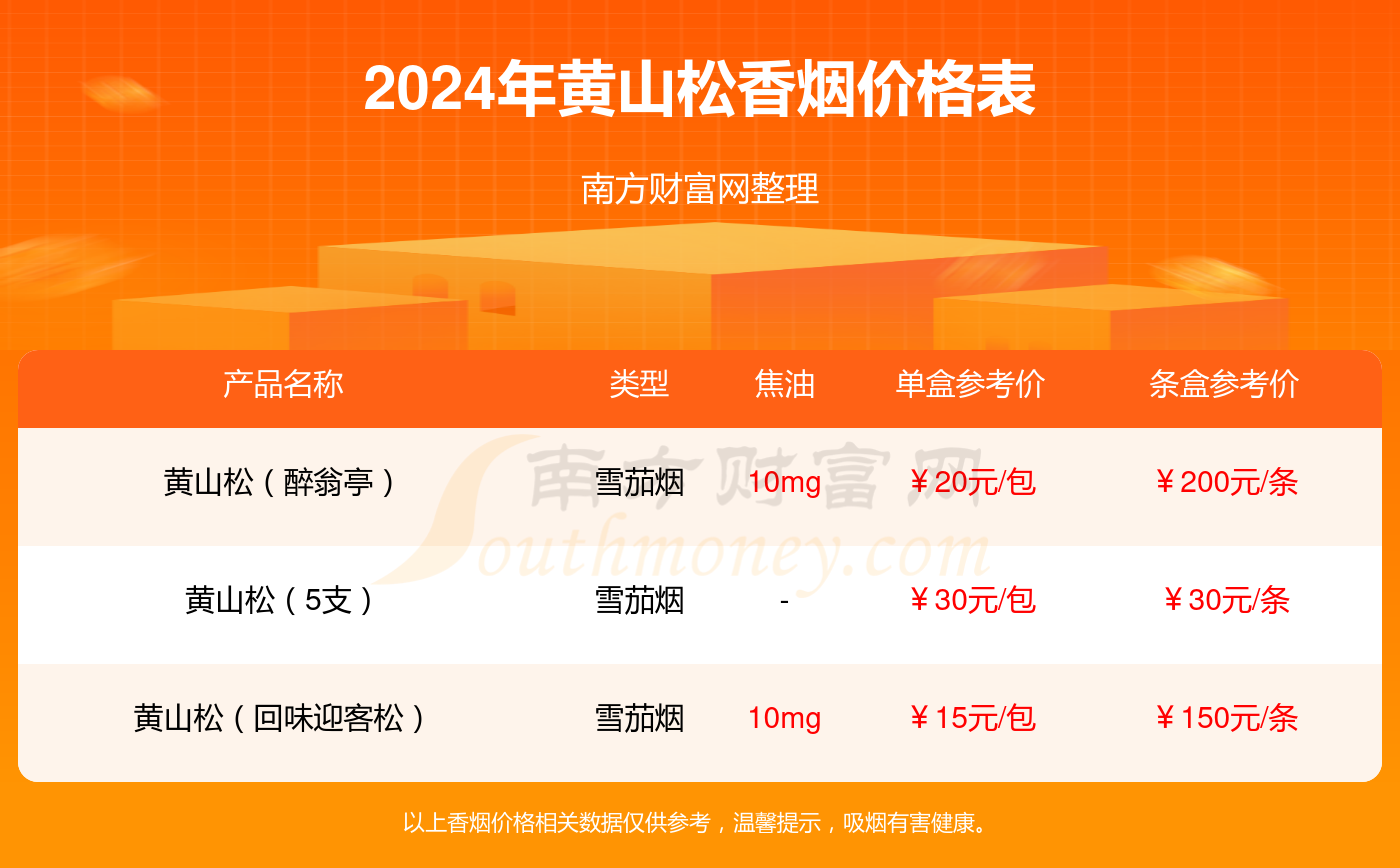 2024澳门特马今晚开奖79期