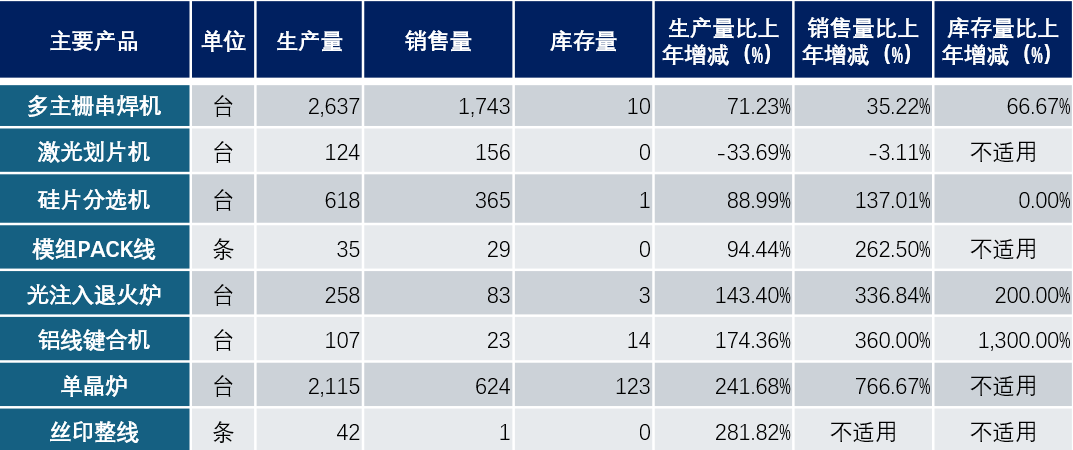 澳门正版生肖运势预测