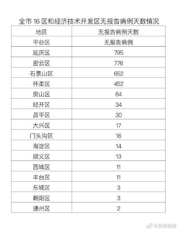 香港1码3中3